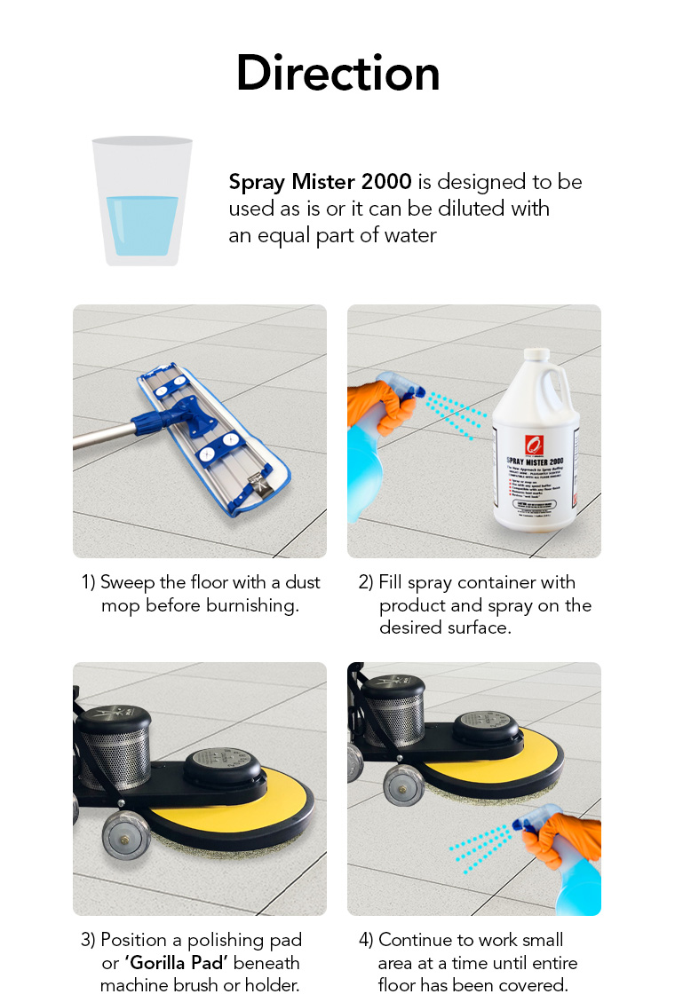 spray container, polishing, spray buff pad, buffing, diluted with equal water.